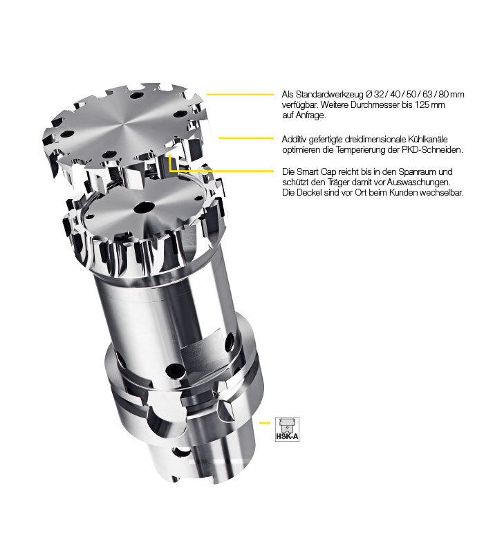 Planfräser PF3000G Planfräser PF3000G